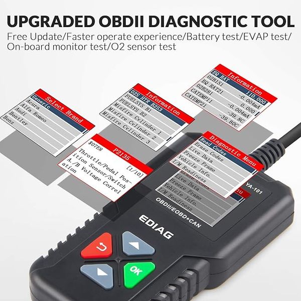 Сканер автомобильного двигателя считыватель кодов неисправностей EDIAG YA101 OBD2