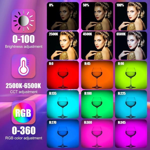 Светодиодная лампа LUXCEO RGB фото