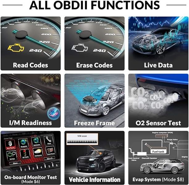 Сканер автомобильного двигателя считыватель кодов неисправностей EDIAG YA101 OBD2