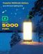 Фонарь для кемпинга Glocusent  фото 4