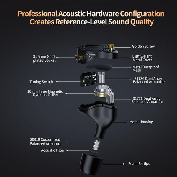KZ ZS12 PRO X внутриканальные мониторные наушники фото