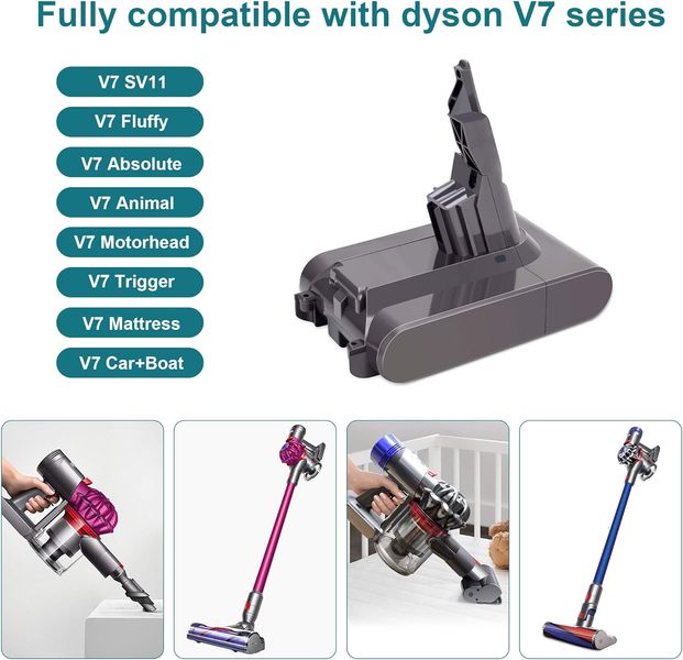 Акумулятор для пилососу Dyson V7 4000 мАг 21,6 В 86,4 Вт год