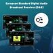 Адаптер для автомобильного радио Hikity DAB/DAB+ USB