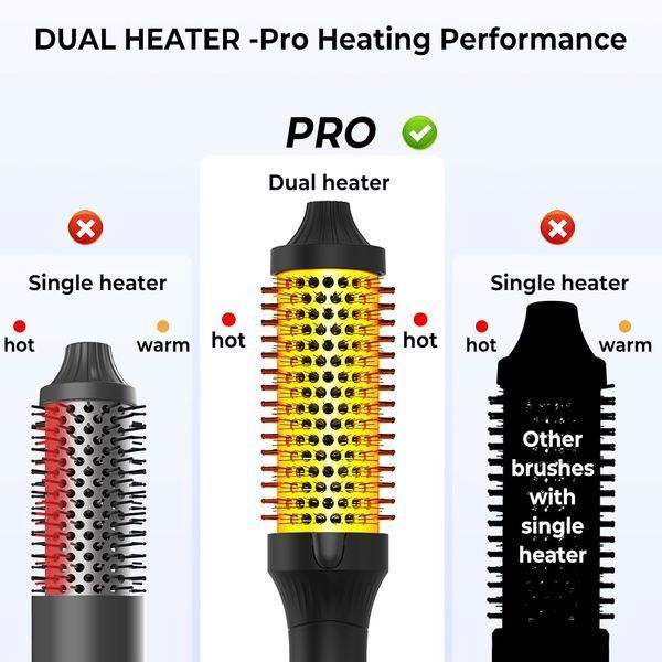 Плойка UKLISS 3 в 1 38 мм 120℃ - 210℃