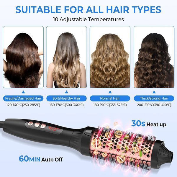 Плойка UKLISS 3 в 1 38 мм 120℃ - 210℃