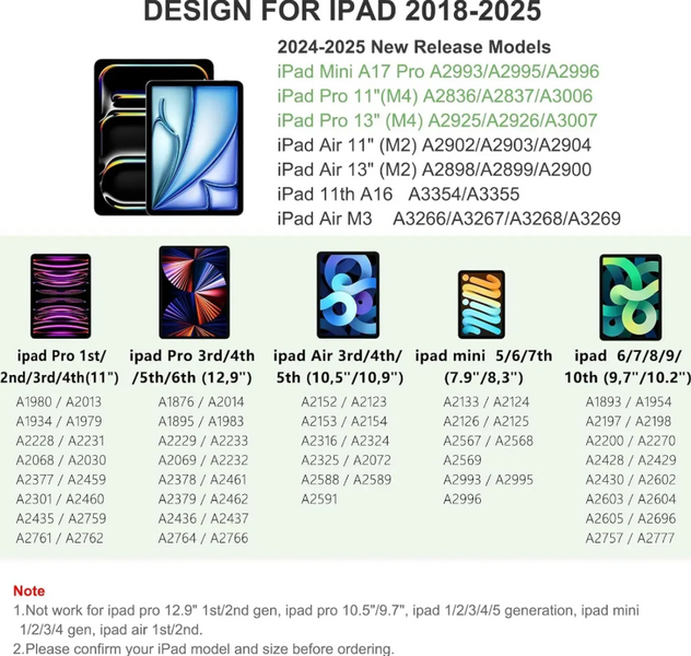 Стилус для iPad 2018&ndash;2025 с Palm Rejection и распознаванием наклона