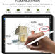 Стилус для iPad 2018&ndash;2025 с Palm Rejection и распознаванием наклона