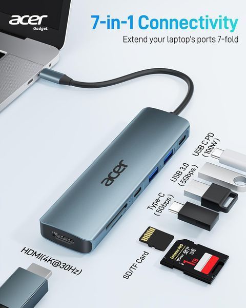 Концентратор USB C / адаптер USB C - HDMI 7 в 1
