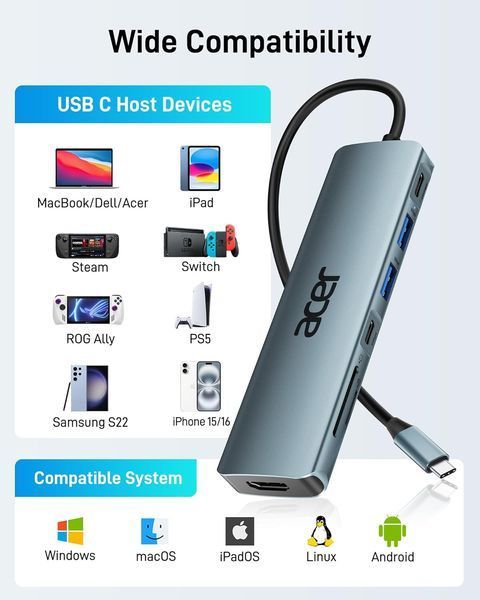 Концентратор USB C / адаптер USB C - HDMI 7 в 1