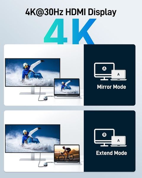 Концентратор USB C / адаптер USB C - HDMI 7 в 1