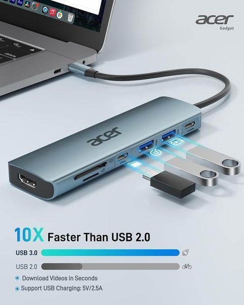 Концентратор USB C / адаптер USB C - HDMI 7 в 1