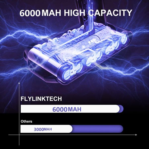 Акумулятор для пилососу Dyson V10  6000mAh