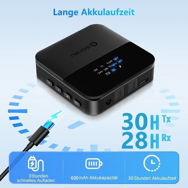 Аудіопередавач і приймач Bluetooth для телевізора з дальнім радіусом дії