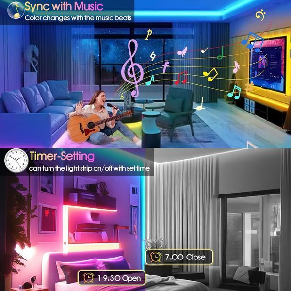 Світлодіодна стрічка RGBW WiFi, 10 м  фото