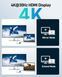Концентратор USB C / адаптер USB C - HDMI 7 в 1