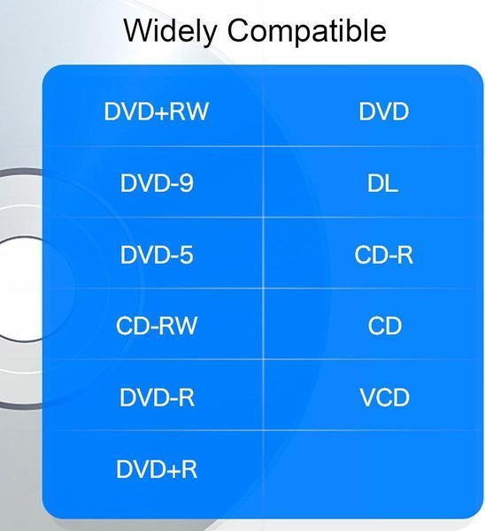 Зовнішній оптичний привід CD/DVD (USB 3.0/Type-C)