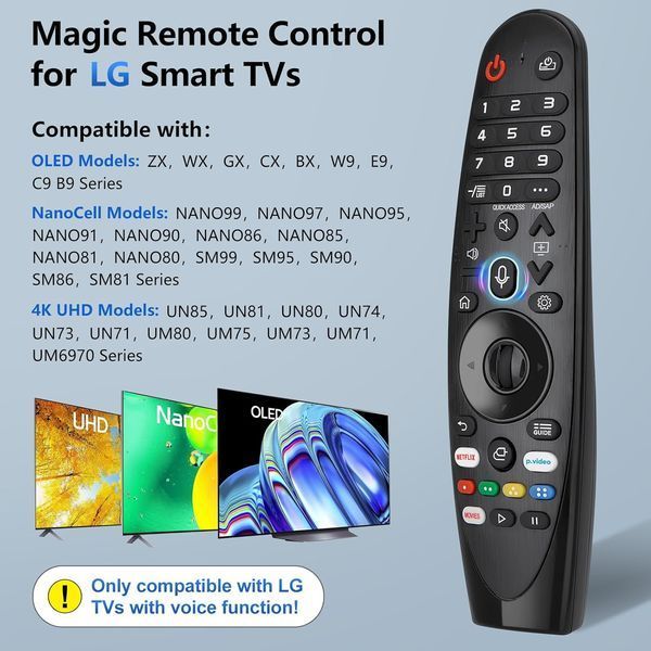 Пульт дистанционного управления Voice Magic Remote для смарт-телевизоров LG