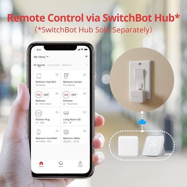 Розумний кнопковий перемикач SwitchBot