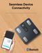 Умные напольные весы eufy Smart Bathroom Scales C20