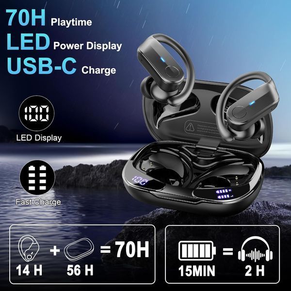 Беспроводные наушники &ndash; HiFi звук, водонепроницаемые IPX8 фото