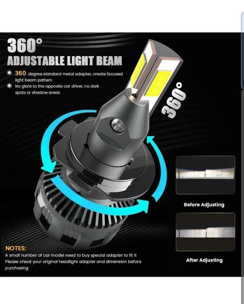 Світлодіодна лампа KOYOSO H7 16000LM 90 27.5W