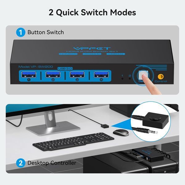 HDMI KVM-перемикач для 2 ПК та 1 монітора фото