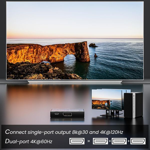 Разветвитель DisplayPort 8K