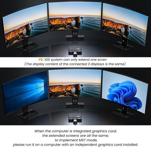 Разветвитель DisplayPort 8K