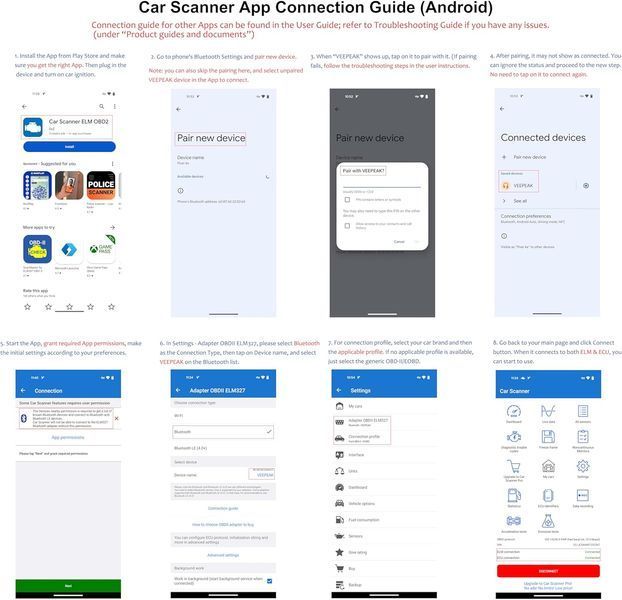 Діагностичний сканер Veepeak OBDCheck BLE+ Bluetooth OBD II