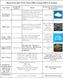Діагностичний сканер Veepeak OBDCheck BLE+ Bluetooth OBD II