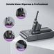 Замінний акумулятор ємністю 6000 мАг для Dyson