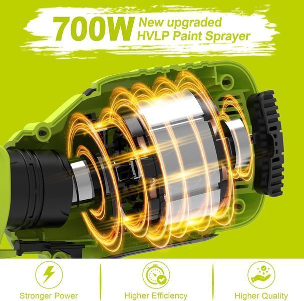Фарборозпилювач RAZIOL 700 Вт HVLP для стін та стель