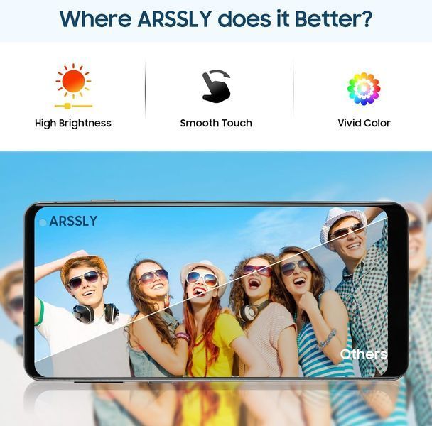 Для Samsung Galaxy S10 РК-дисплей ARSSLY