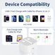 Зарядное устройство для iPhone с кабелем зарядки 2 м фото 6