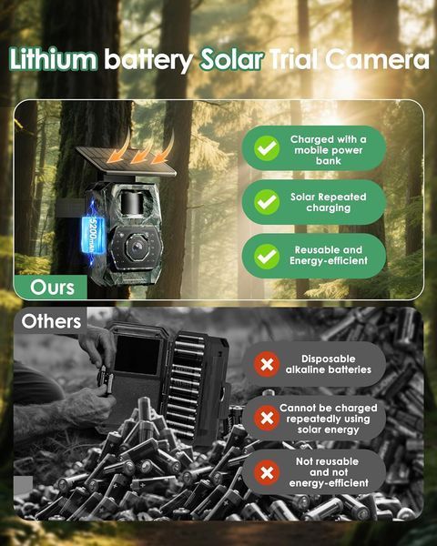 Камера для стеження дикої природи MAXDONE Solar Trail Camera 48 МП Wi-Fi Bluetooth фото