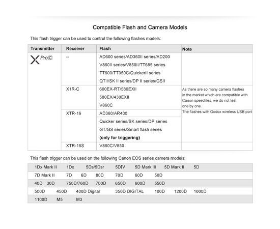 Передатчик вспышки Godox XPro-C TTL HSS совместим с камерами Canon фото