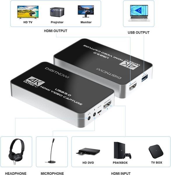 Видеозахватывающая карта 4K HD USB 3.0 с выходом HDMI DIGITNOW фото
