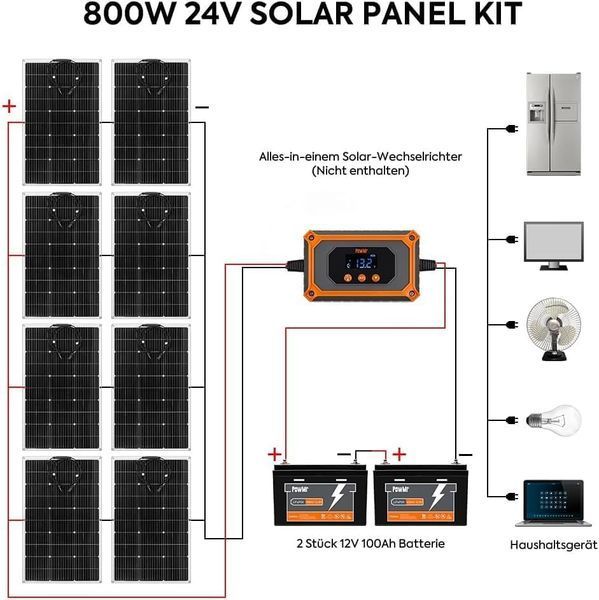Контроллер заряда солнечных батарей PowMr 15A 12V/24V MPPT