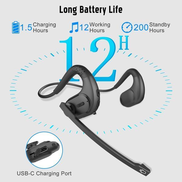 Бездротова гарнітура Giveet Bluetooth 5.3 зі знімним мікрофоном фото