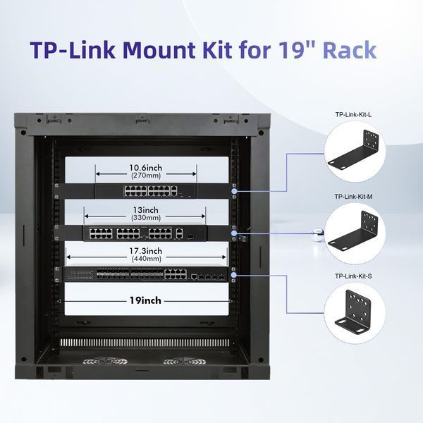 Комплект кріплень для стійки комутаторів TP-Link PhyinLan