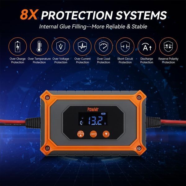 Контроллер заряда солнечных батарей PowMr 15A 12V/24V MPPT