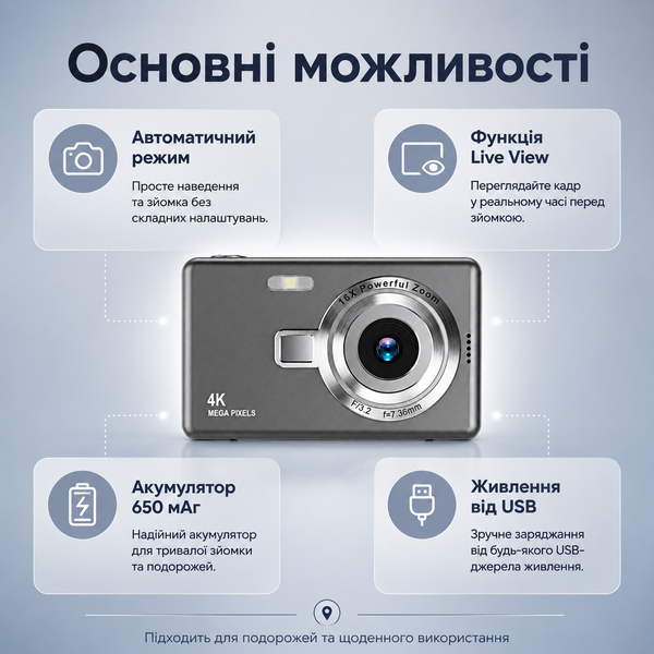 Портативний цифровий фотоапарат з автоматичним режимом зйомки фото