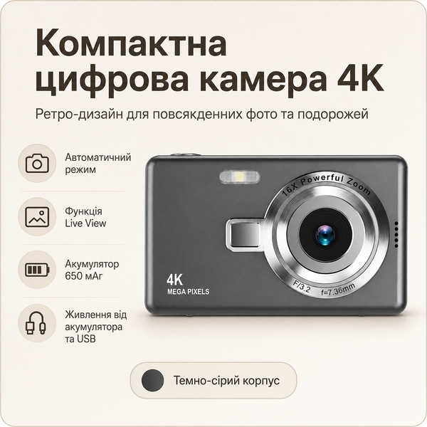 Портативний цифровий фотоапарат з автоматичним режимом зйомки фото