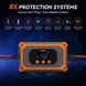 Контроллер заряда солнечных батарей PowMr 15A 12V/24V MPPT