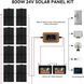 Контроллер заряда солнечных батарей PowMr 15A 12V/24V MPPT