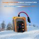 Контроллер заряда солнечных батарей PowMr 15A 12V/24V MPPT