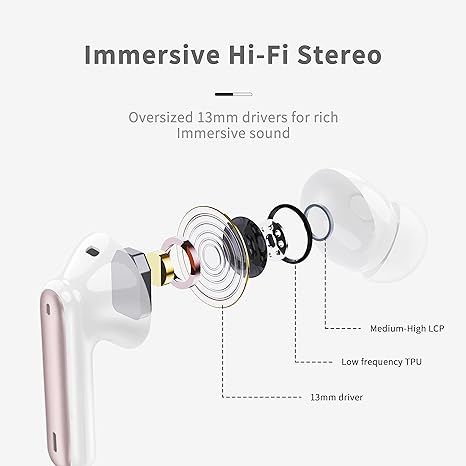 Беспроводные наушники A97 Pro IP7 Bluetooth водонепроницаемые Rose Gold фото