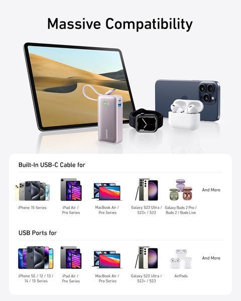 Повербанк Anker 10000 мА&middot;год з вбудованим кабелем USB-C