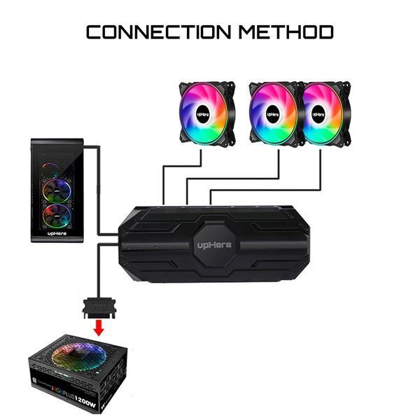 Комплект охолодження 120 мм з пультом upHere 3 RGB Fans Set  фото