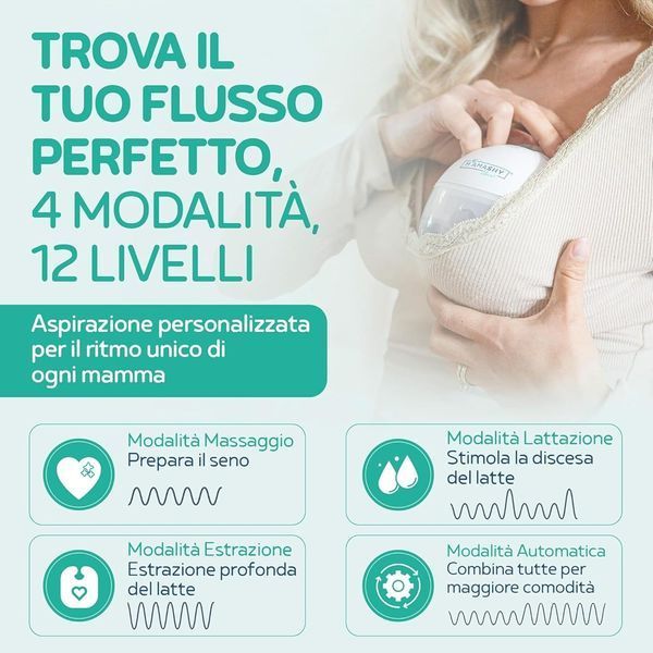 Портативный электрический молокоотсос MAMASHY с 6 размерами насадок